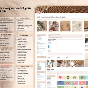 May include: A digital planner with a boho aesthetic design. The planner is divided into sections for different aspects of life, including action, learning, visualize, track, organize, ADHD essentials, and finance. Each section has a list of items to track or plan for, such as tasks, projects, resources, goals, habits, and finances.