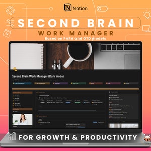 Notion Second Brain Work Manager Notion template Project Planner Eisenhower Matrix Notion To do Notion Business planner notion calendar Dark