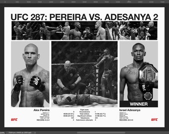 Custom poster digital UFC #287