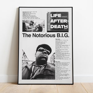 Vintage Notorious B.I.G. 'Life After Death' Tribute Poster