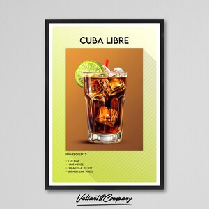 Cuba Libre Cocktail Print | Cuba Libre Wall Art | Bar Cart Decor Cocktail Poster | Party Signature Drink Wall Art | Premium Art Print