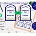 Happy Grandparent's Day Printable Gift Tags - Etsy