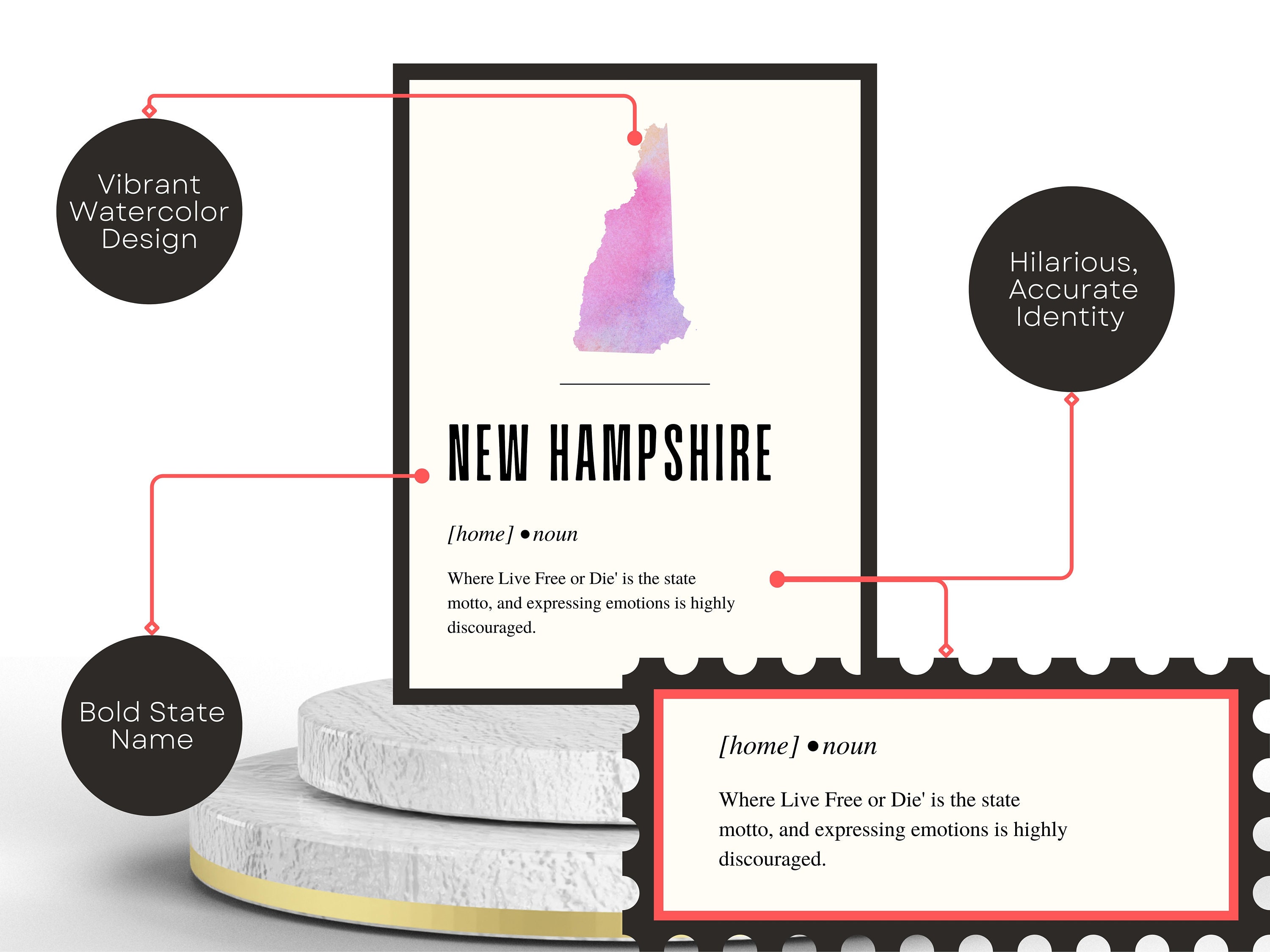 Funny New Hampshire Definition Print New Hampshire Poster Etsy