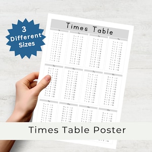 Póster de tabla de multiplicar / Imprimible /