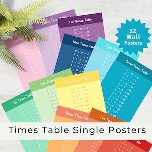 Juego de carteles Times Table 12 / Multicolor /
