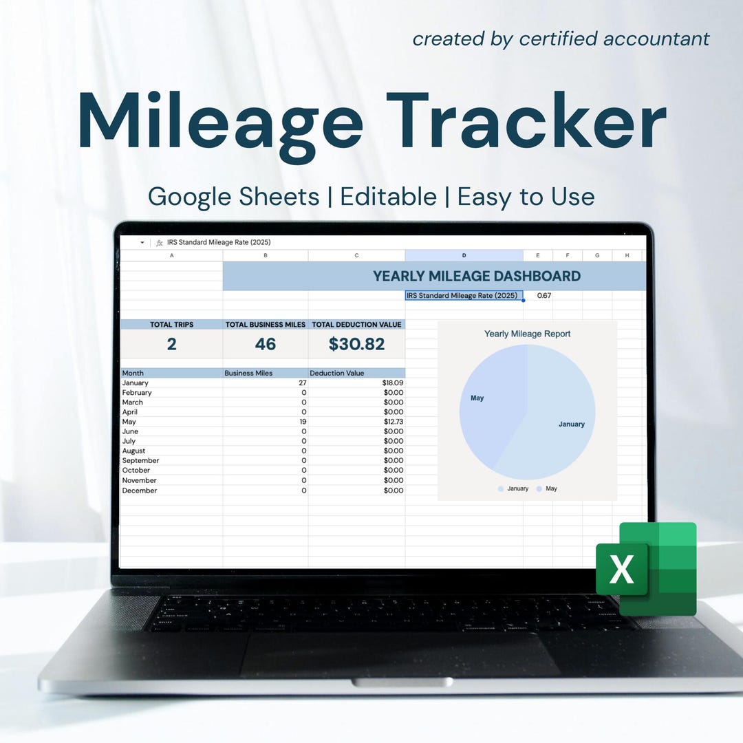 Mileage Tracker for Google Sheets | Business & Personal Trip Log | IRS ...