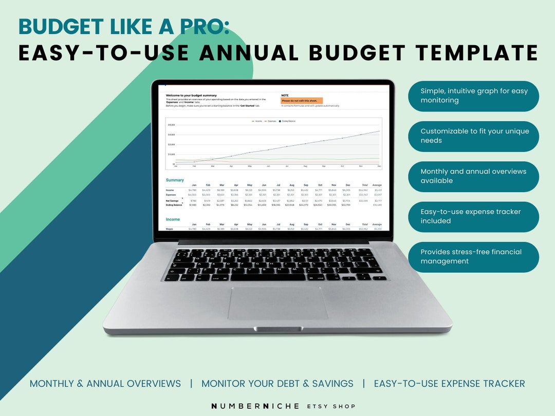 Ultimate Annual Budget Workbook for Google Sheets - Etsy