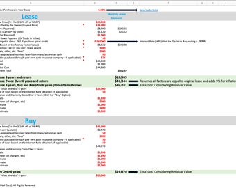 May include: A spreadsheet comparing the total cost of leasing versus buying a car over 6 years. The spreadsheet includes calculations for depreciation, sales tax, interest, and maintenance costs. The total cost to lease is $36,741 and the total cost to buy is $29,870.