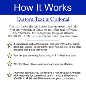 Puede incluir: Gr&aacute;fico azul y blanco que explica el proceso de personalizaci&oacute;n de texto. El texto detalla los pasos, incluyendo revisiones y la provisi&oacute;n de un archivo de alta resoluci&oacute;n en formatos JPEG y PNG.