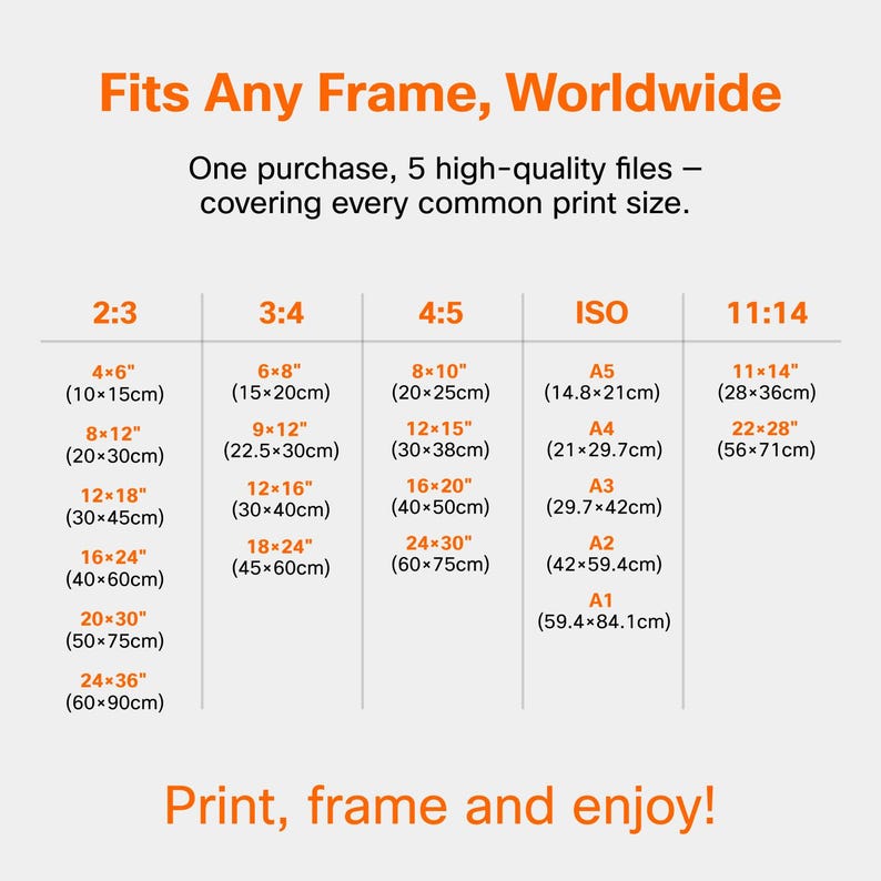 May include: A graphic with print size options for framing, including 4x6 inches, 8x10 inches, and 11x14 inches. The text reads "Fits Any Frame, Worldwide" and "Print, frame and enjoy!"