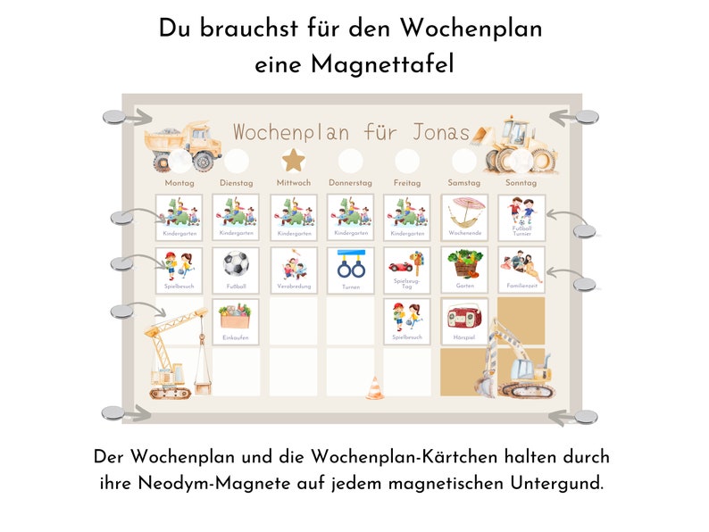 Magnetboard Wochenplan Baustelle personalisiert für Kinder, 246 Routine Karten, Magnete, Montessori Routineplan von Familie Nordstern Bild 3