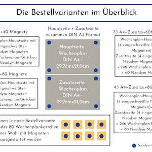 Magnetboard Wochenplan für Kinder und Teenager, Tagesplan mit 246 Routine Karten, Neodym-Magnete, Routineplan Meerestiere Bild 8