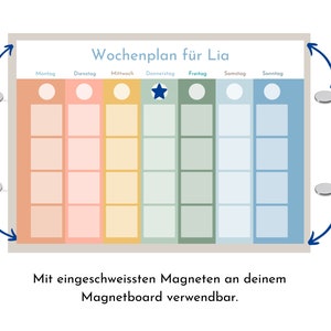 Wochenplan