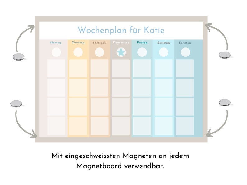 Personalisierter Wochenplan für Kinder und Teenager, 246 Wochenplan Karten, laminiert magnetisch, Klett, Geburtstag Geschenk Farben Beach Wochenplan A4+Magnete