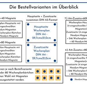 Magnetboard Wochenplan Boho personalisiert für Kinder, 246 Routine Karten, Neodym-Magnete, Montessori Routineplan von Familie Nordstern Bild 8