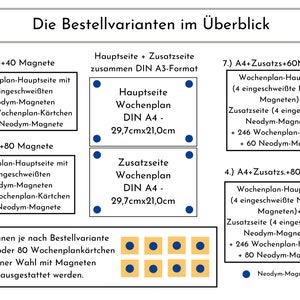 Magnetboard Wochenplan Baustelle personalisiert für Kinder, 246 Routine Karten, Magnete, Montessori Routineplan von Familie Nordstern Bild 8