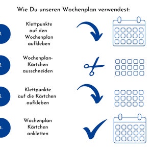 Puede incluir: Una ilustraci&oacute;n azul y blanca que muestra c&oacute;mo usar un planificador semanal con puntos adhesivos y tarjetas recortadas. Los pasos est&aacute;n numerados del 1 al 4. El texto dice: "Wie Du unseren Wochenplan verwendest: Klettpunkte auf den Wochenplan aufkleben. Wochenplan-K&auml;rtchen ausschneiden. Klettpunkte auf die K&auml;rtchen aufkleben. Wochenplan K&auml;rtchen ankleten."