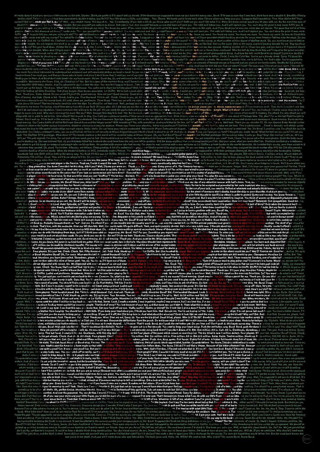 James Bond Casino Royale (2006) Handwritten Movie Script Poster Etsy