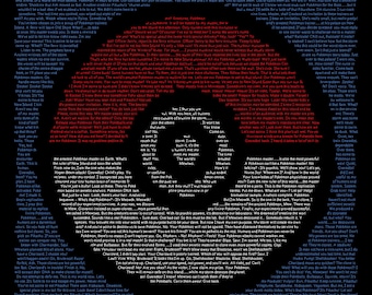 Pokemon: The First Movie-Mewtwo Strikes Back (1998) Handwritten Movie Script Poster