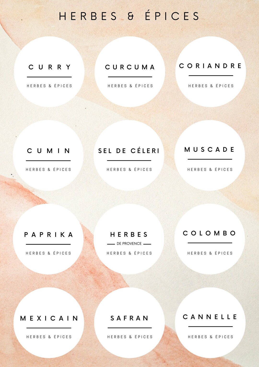 Selfadhesive Jar Labels pantry, Groceries, Kitchen, Spices, Storage... Etsy