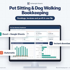 May include: A computer monitor displaying a Pet Care Business Dashboard with financial data, charts, and graphs. Text overlays include Cellwright Studio, Pet Sitting & Dog Walking Bookkeeping, Excel + Google Sheets, and Instant download.