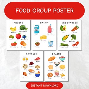 Food Group Flashcards: Nutrition Learning Set for Kids (PDF Download)