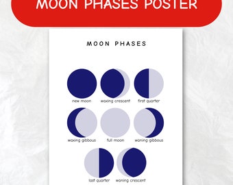Moon Phases Poster, educational posters, educational posters for kids, learning posters, preschool classroom, montessori poster