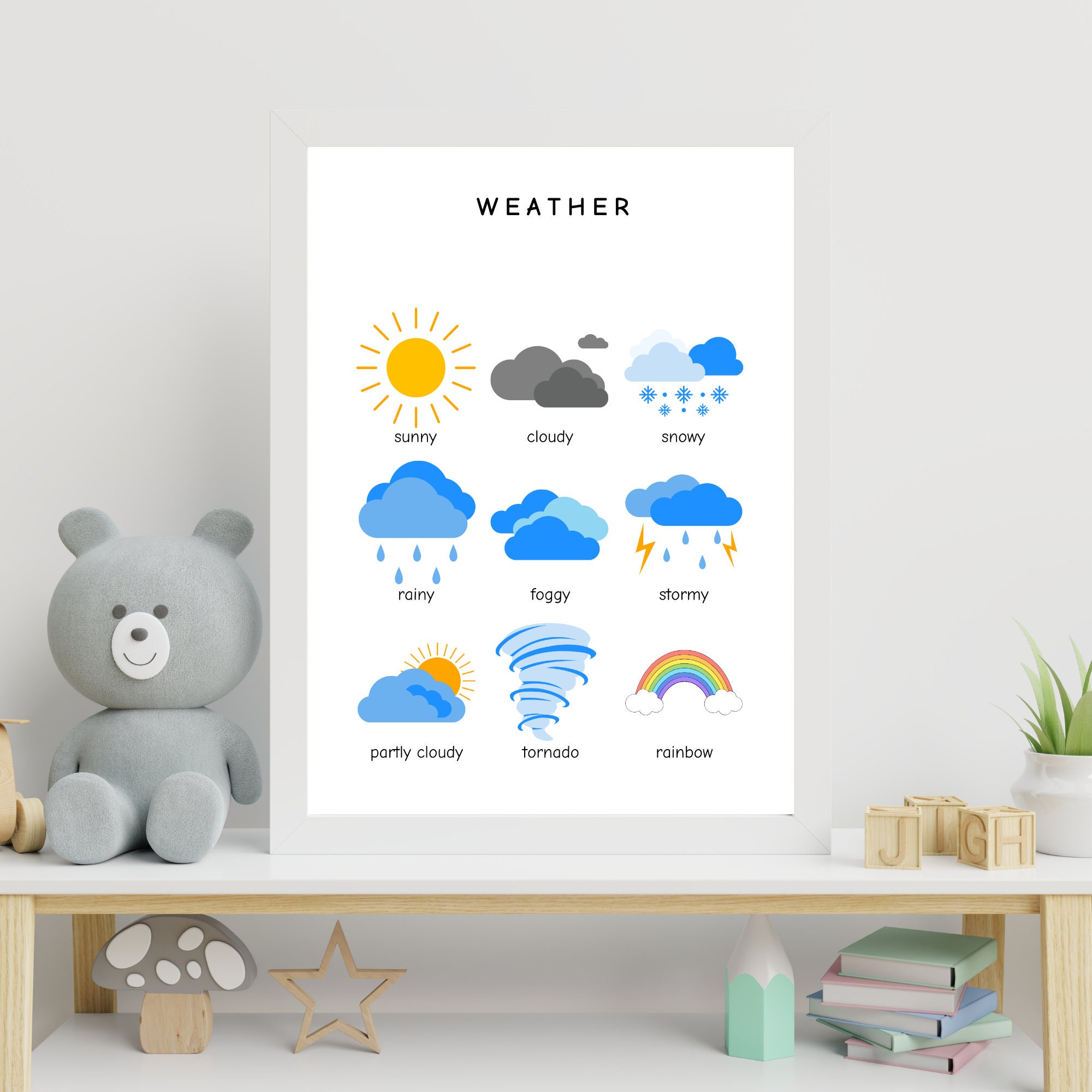 Montessori Weather Poster Printable Classroom Decor - Etsy