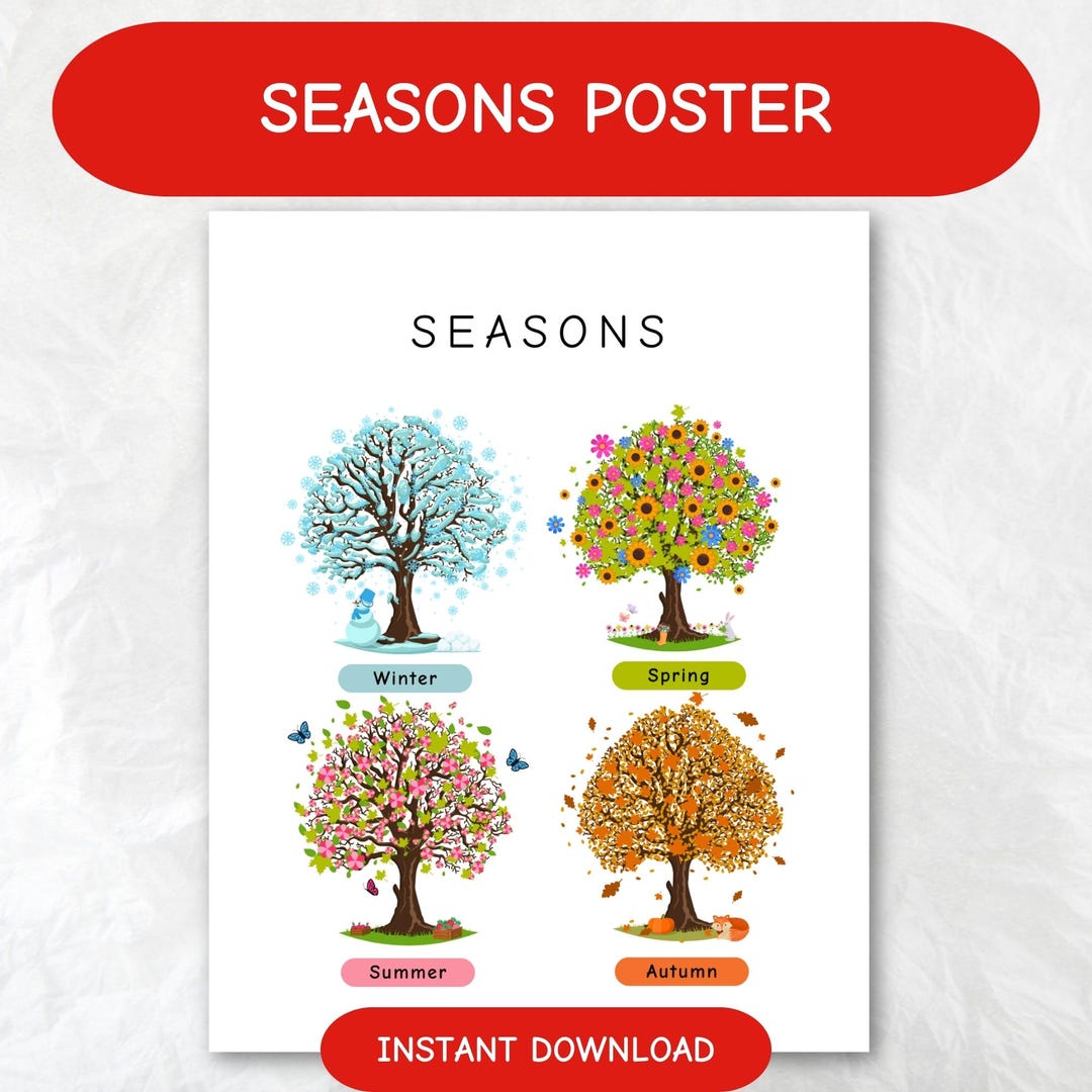 Seasons Poster for Kids | Preschool Learning Chart | Montessori ...
