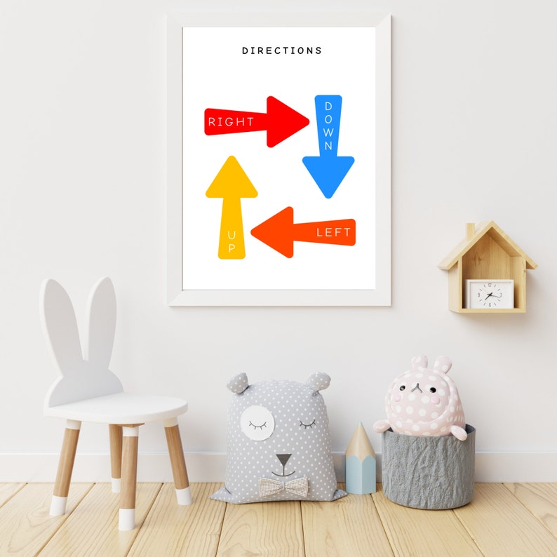 Direction Posters Samples Directions Poster: Educational Prints for Toddlers (digital Download ...