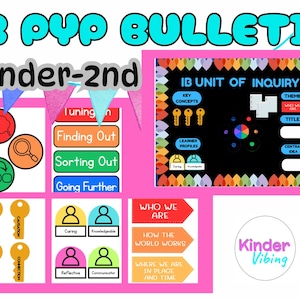 May include: A pink bulletin board with the text "IB PYP BULLETIN" and "Kinder-2nd". It includes sections for "IB UNIT OF INQUIRY", "Key Concepts", "Learner Profiles", and "Who We Are". Colorful graphics and text boxes are also present.