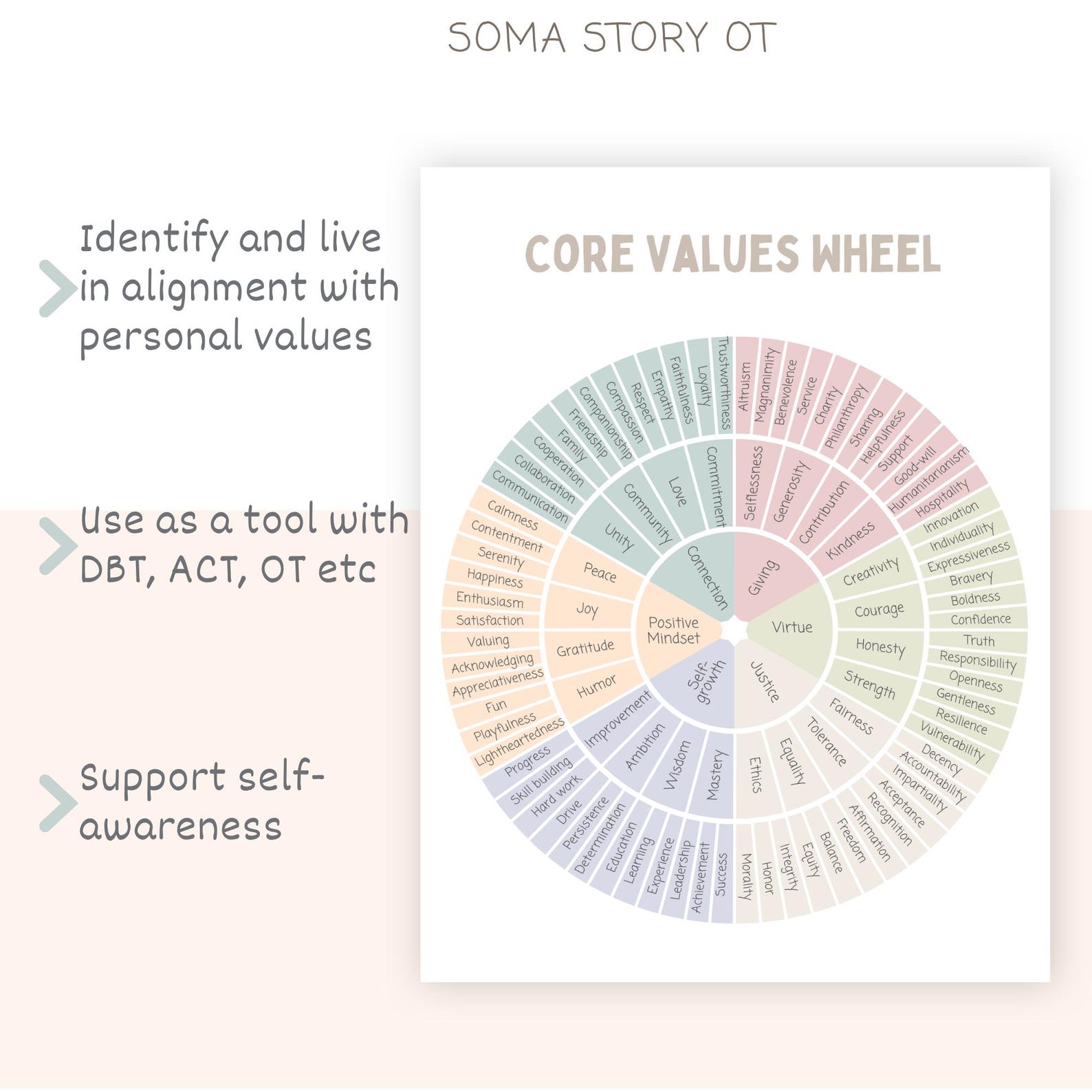 Values Compass Wheel Worksheet.pdf Core Values Wheel; Therapy Tool, ACT, DBT (PDF Download) - Etsy