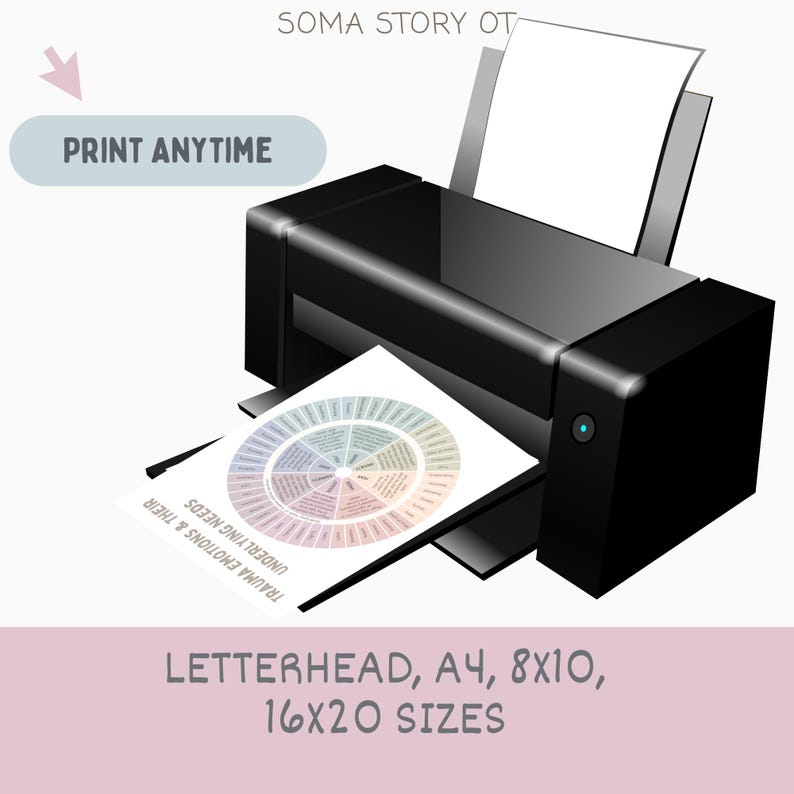May include: A black printer outputting a document titled Trauma Emotions and Their Underlying Needs, featuring a circular color-coded chart. Text includes SOMA STORY OT, PRINT ANYTIME, and LETTERHEAD, A4, 8X10, 16X20 SIZES.