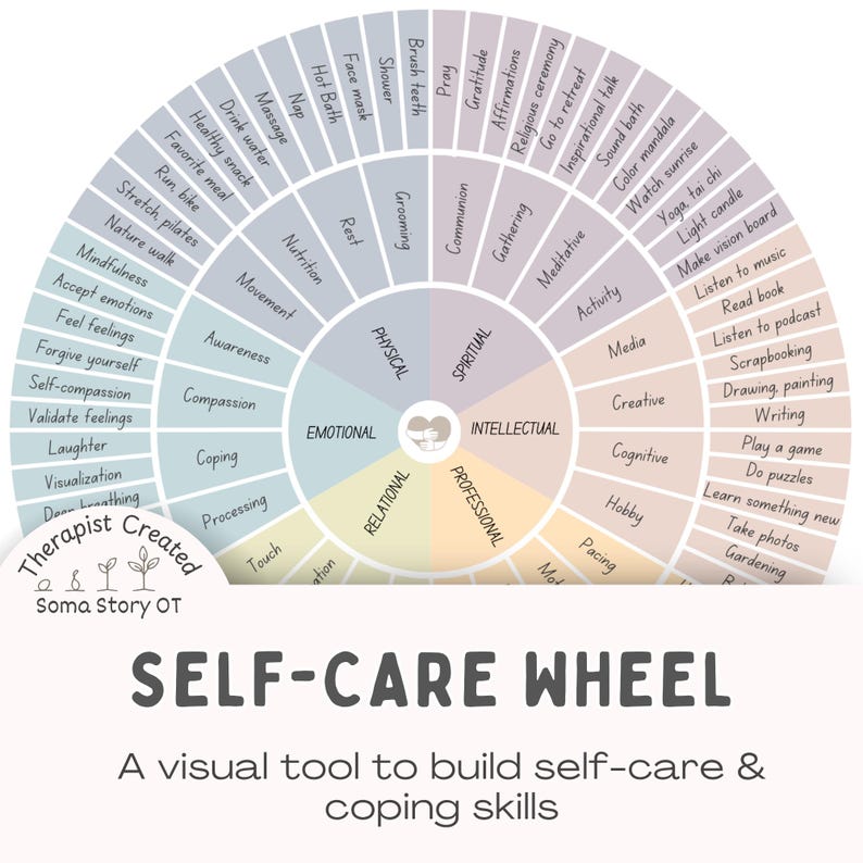 Poster stampabile della Ruota dell'Autocura: Risorsa per lo sviluppo di strategie di coping in terapia e consulenza immagine 1
