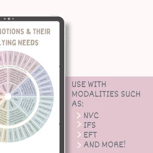 May include: A digital tablet displays a circular chart titled EMOTIONS & THEIR UNDERLYING NEEDS, featuring segments for various feelings and needs. To the right, text reads USE WITH MODALITIES SUCH AS: NVC, IFS, EFT, AND MORE! in a soft pink area.