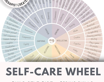 Op de afbeelding: Een cirkelvormig zelfzorgwiel verdeeld in segmenten zoals Fysiek, Spiritueel, Intellectueel, Professioneel, Relationeel en Emotioneel. Het bevat activiteiten zoals yoga, lezen en therapie. De tekst luidt Soma Story OT, Therapist Created, PDF en Self-Care Wheel Build Self-Care & Coping Skills.
