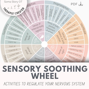 May include: A circular sensory soothing wheel chart featuring pastel segments labeled with sensory categories like Gustatory, Olfactory, and Vestibular. The text includes 'Soma Story OT', 'THERAPIST CREATED', and 'SENSORY SOOTHING WHEEL: ACTIVITIES TO REGULATE YOUR NERVOUS SYSTEM'.