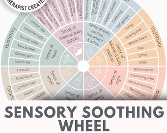 May include: A circular sensory soothing wheel chart featuring pastel segments labeled with sensory categories like Gustatory, Olfactory, and Vestibular. The text includes 'Soma Story OT', 'THERAPIST CREATED', and 'SENSORY SOOTHING WHEEL: ACTIVITIES TO REGULATE YOUR NERVOUS SYSTEM'.