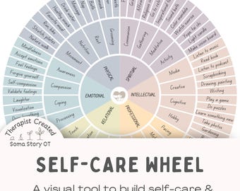 Self-Care Wheel Poster Printable: Coping Skills Resource for Therapy & Counseling