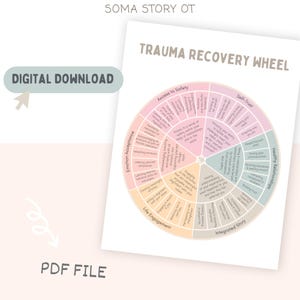 Puede incluir: Descarga digital de una "Rueda de recuperaci&oacute;n del trauma". El dise&ntilde;o circular presenta secciones como "Acceso a la seguridad" y "Confianza en uno mismo". Las palabras "Descarga digital" y "Archivo PDF" tambi&eacute;n son visibles.
