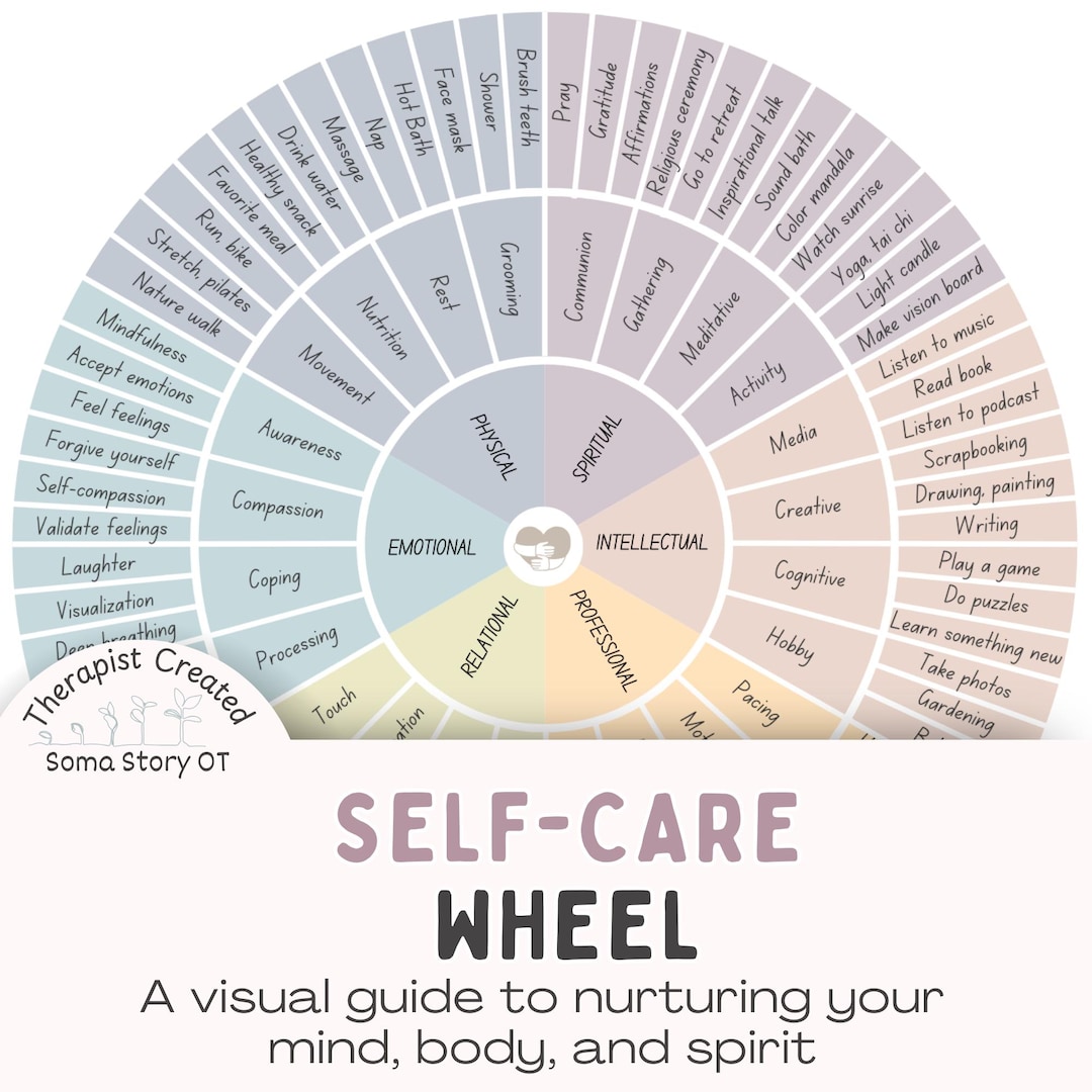 Self Help Wheel Self-care Wheel Poster: Coping Skills Tool, Adapted Emotions Wheel (PDF ...