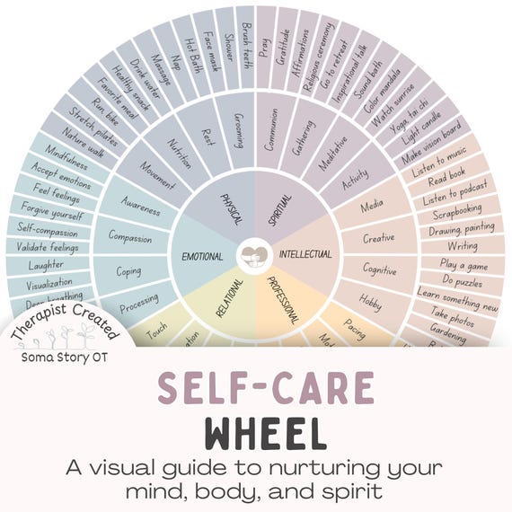 Self-Care Wheel Poster: Coping Skills Tool, adapted emotions wheel (PDF Download)