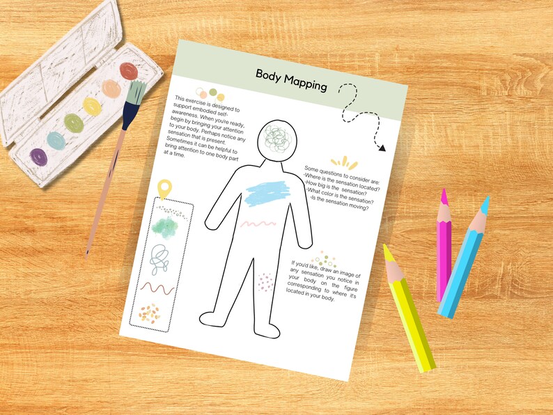 Somatic Therapy Body Mapping Worksheet Etsy Somatic Therapy Body Mapping Worksheet Etsy