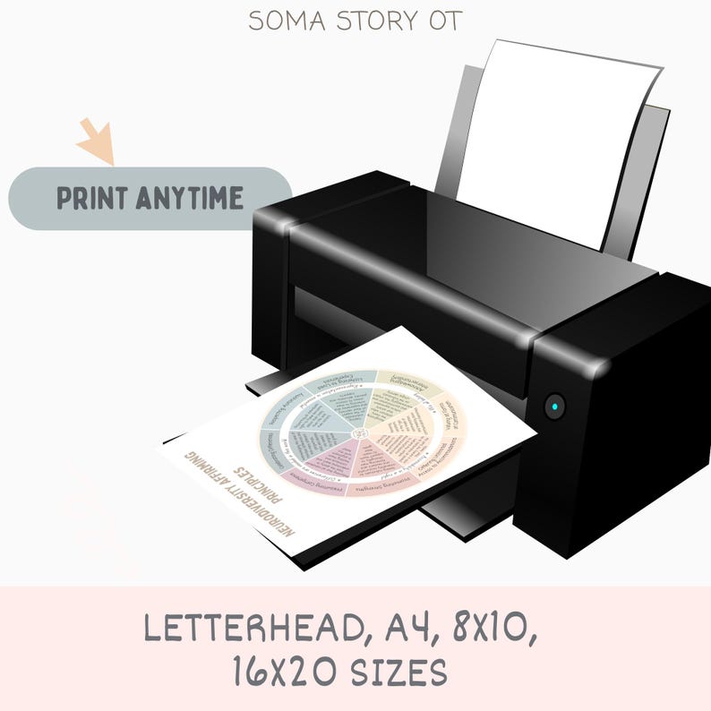 May include: A black printer with a white sheet of paper being printed. The paper has a colorful circular design with the text "NEURODIVERSITY AFFIRMING PRINCIPLES". The text "PRINT ANYTIME" is above the printer. The image also includes the text "LETTERHEAD, A4, 8x10, 16x20 SIZES".