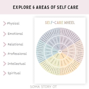 Poster stampabile della Ruota dell'Autocura: Risorsa per lo sviluppo di strategie di coping in terapia e consulenza immagine 2