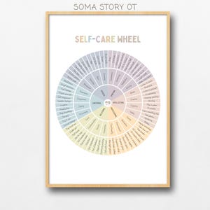 Pu&ograve; includere: Una stampa incorniciata con una ruota di cura di s&eacute; dai colori pastello. La ruota &egrave; divisa in sezioni etichettate come "Fisico", "Emotivo", "Relazionale", "Professionale" e "Intellettuale", con varie attivit&agrave; di cura di s&eacute;. Il testo "SOMA STORY OT" &egrave; in alto.