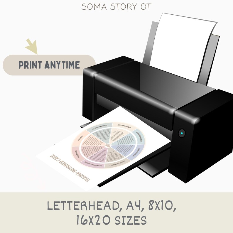 Op de afbeelding: Een zwarte printer drukt een document af met een cirkelvormig diagram. Het diagram is getiteld "TRAUMA-INFORMED CARE". De tekst "PRINT ANYTIME" staat boven de printer. De afbeelding bevat ook de tekst "LETTERHEAD, A4, 8x10, 16x20 SIZES".