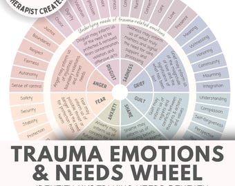 Trauma Emotions and Needs Wheel Printable; Therapy Resource for Emotional Regulation & Trauma-informed Care