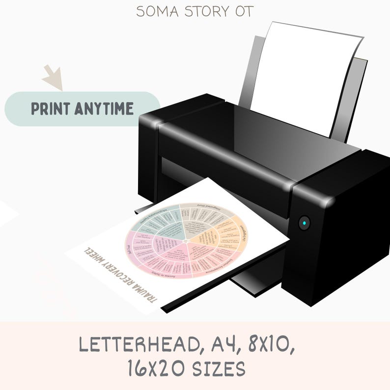 Puede incluir: Una impresora negra con un gr&aacute;fico circular impreso con la etiqueta "TRAUMA RECOVERY WHEEL". El texto "PRINT ANYTIME" est&aacute; encima de la impresora. La imagen tambi&eacute;n incluye el texto "LETTERHEAD, A4, 8x10, 16x20 SIZES."