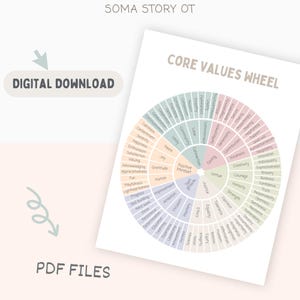 Core Values Wheel; Therapy Tool, ACT, DBT (PDF Download) - Etsy